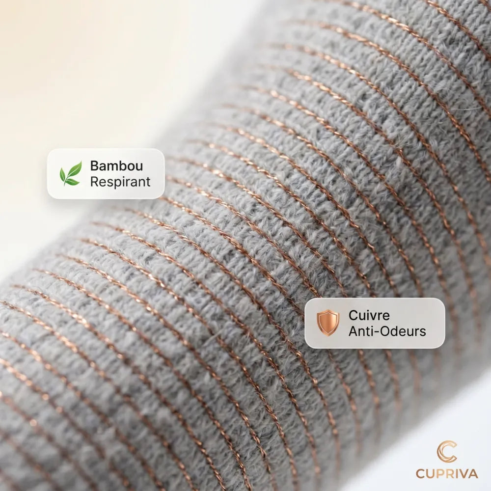 CUPRIVA — Genouillère Cuivre Thermo-Active